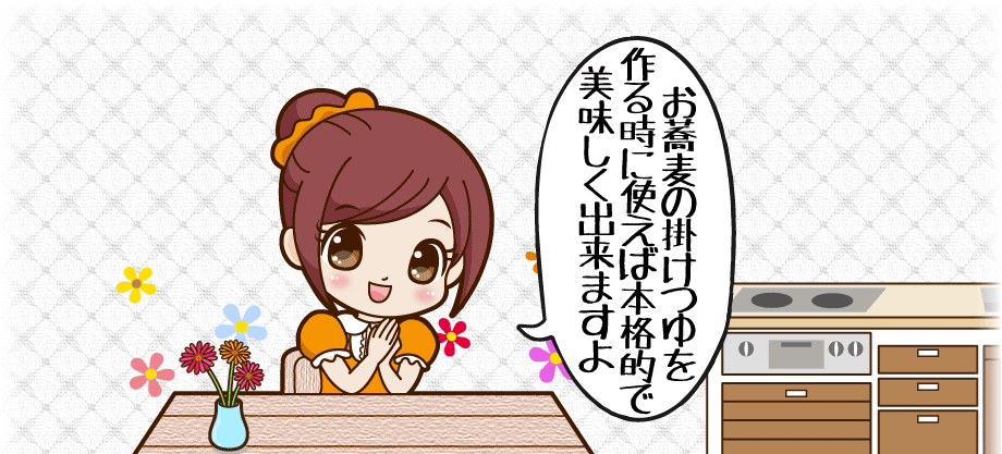 製品アピール