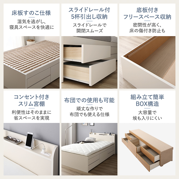 お客様組み立て〕 収納 ベッド 宮付き 通常丈 シングル フレームのみ