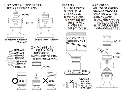 ABC ベアリングリフレッシュセット