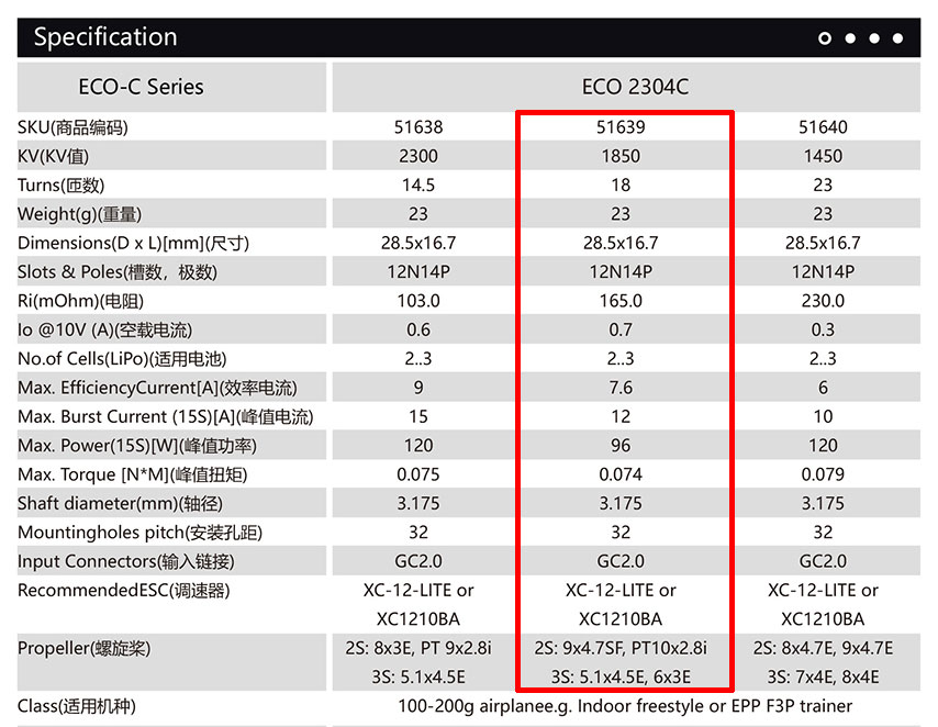 デュアルスカイ ECO 2304C-V2 アウトランナーブラシレスモーター 2204
