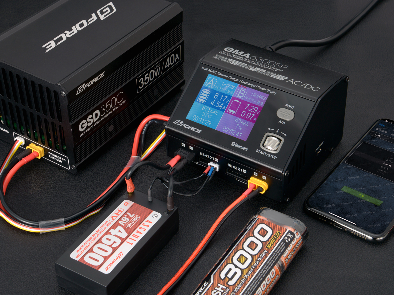 G-FORCE デュアルAC/DC充放電器 (DC最大800W、AC最大200W) GMA6800SP AC/DC Charger G0401 ジーフォース