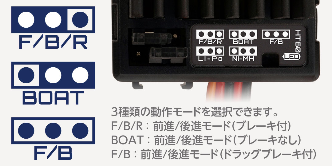 ハイテック 防水ブラシモーターESC HT60(タミヤタイプコネクター)61169 HITEC