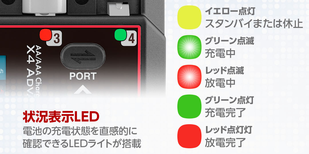 HiTEC（ハイテック） AA/AAA チャージャー X4 アドバンス EX PRO 44360