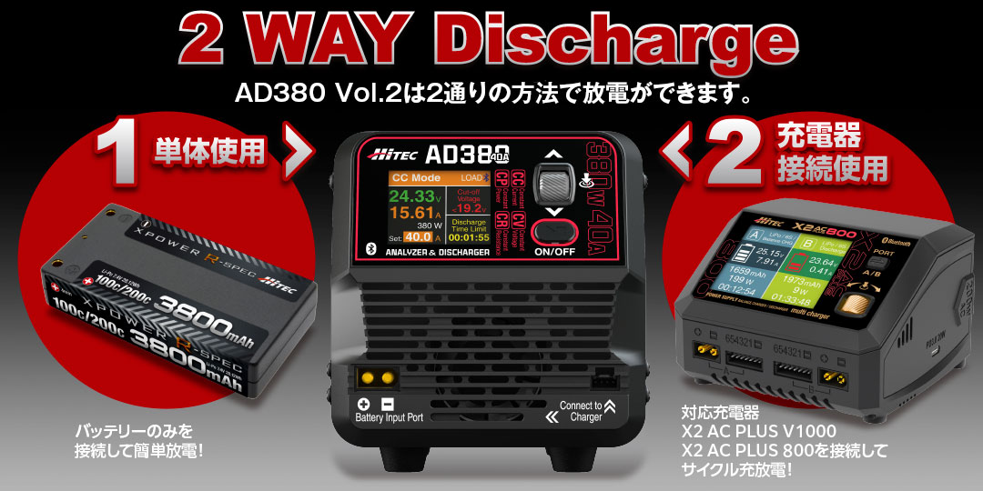 ハイテック アナライザ ＆ 放電器 AD380 Vol.2 (HITEC ANALYZER & DISCHARGER AD380 Vol.2) 44359-V2