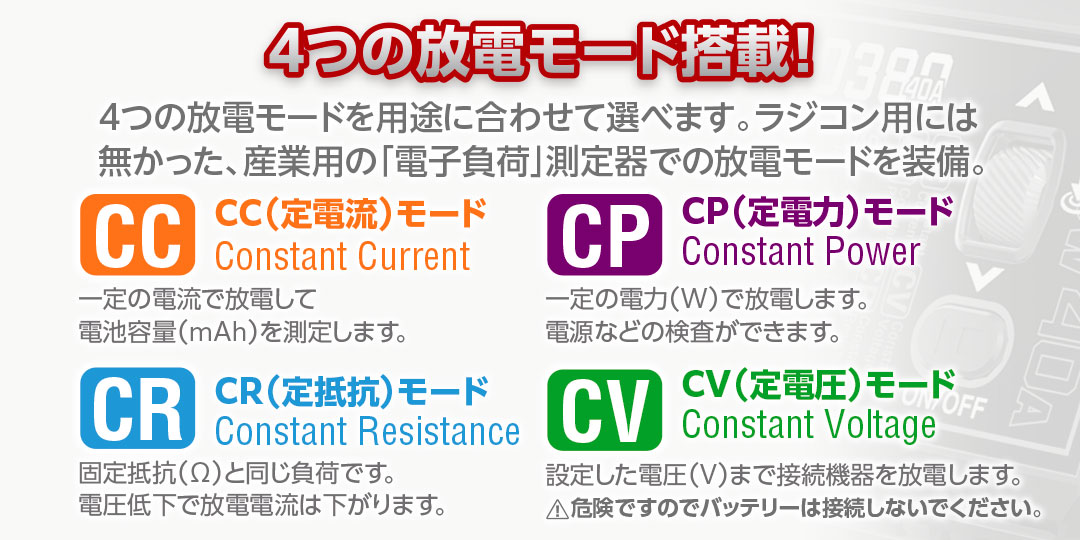 ハイテック アナライザ ＆ 放電器 AD380 Vol.2 (HITEC ANALYZER & DISCHARGER AD380 Vol.2) 44359-V2