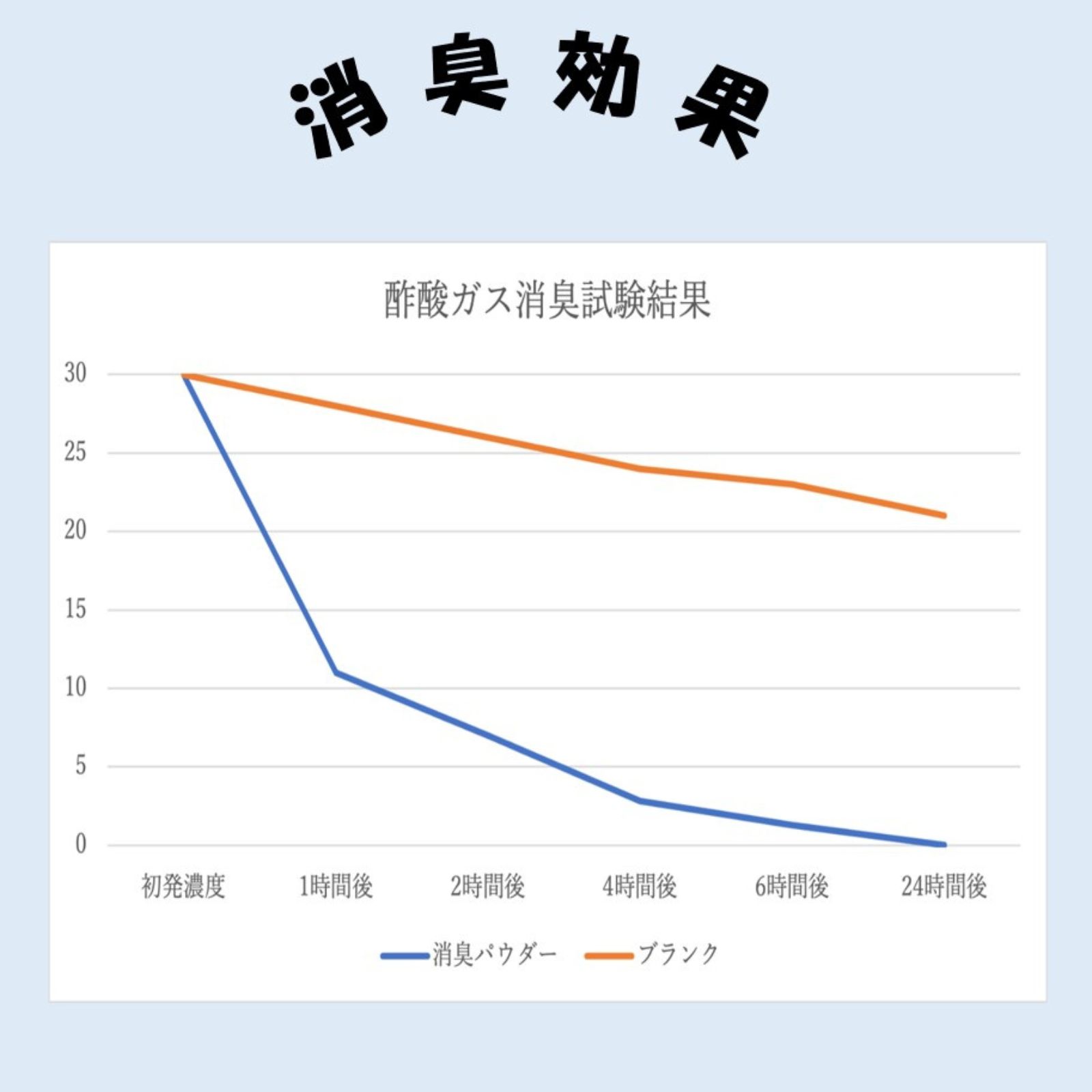商品画像7