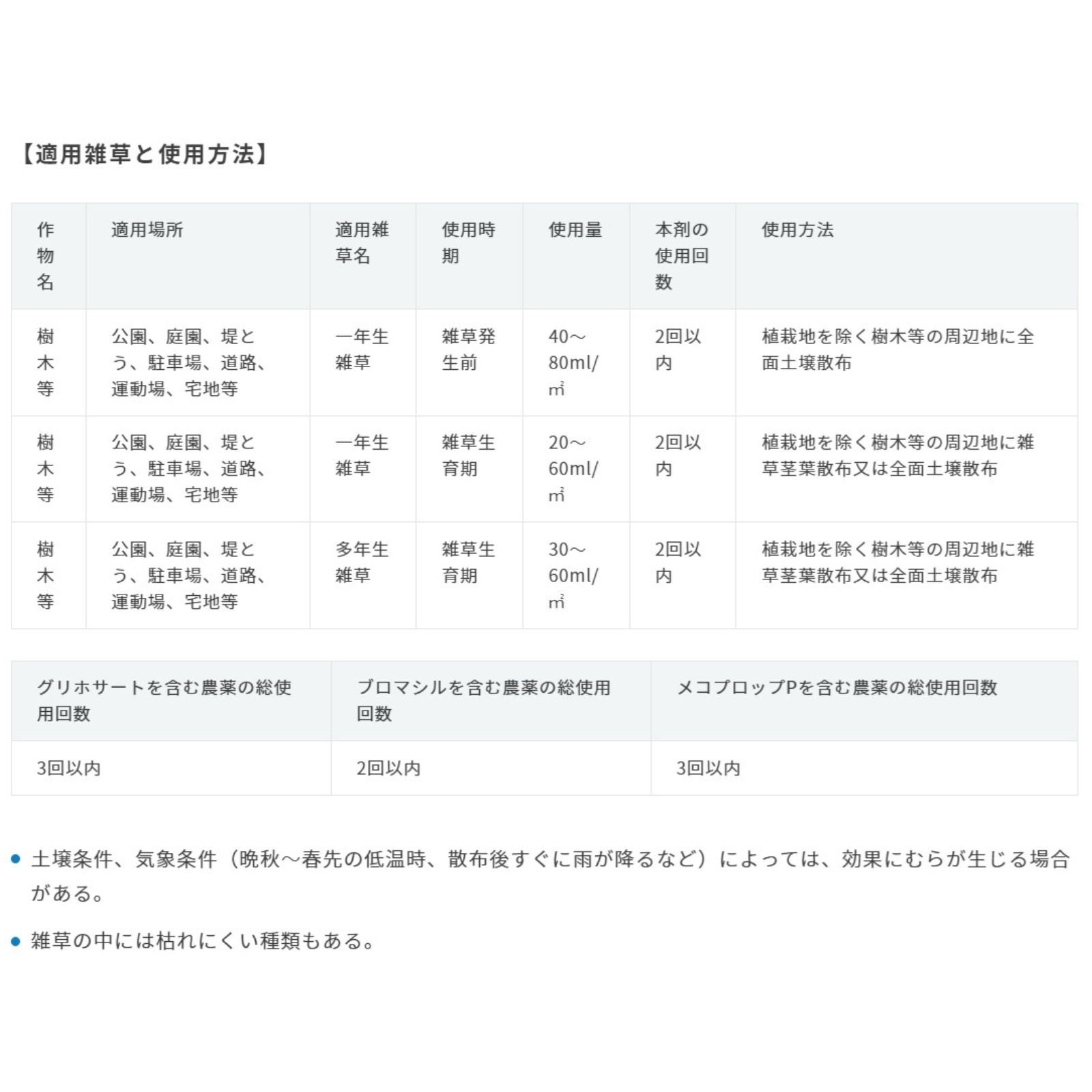 商品画像4