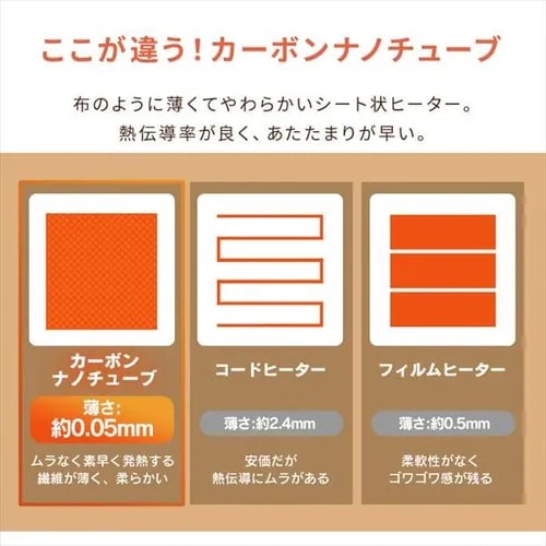 商品画像4