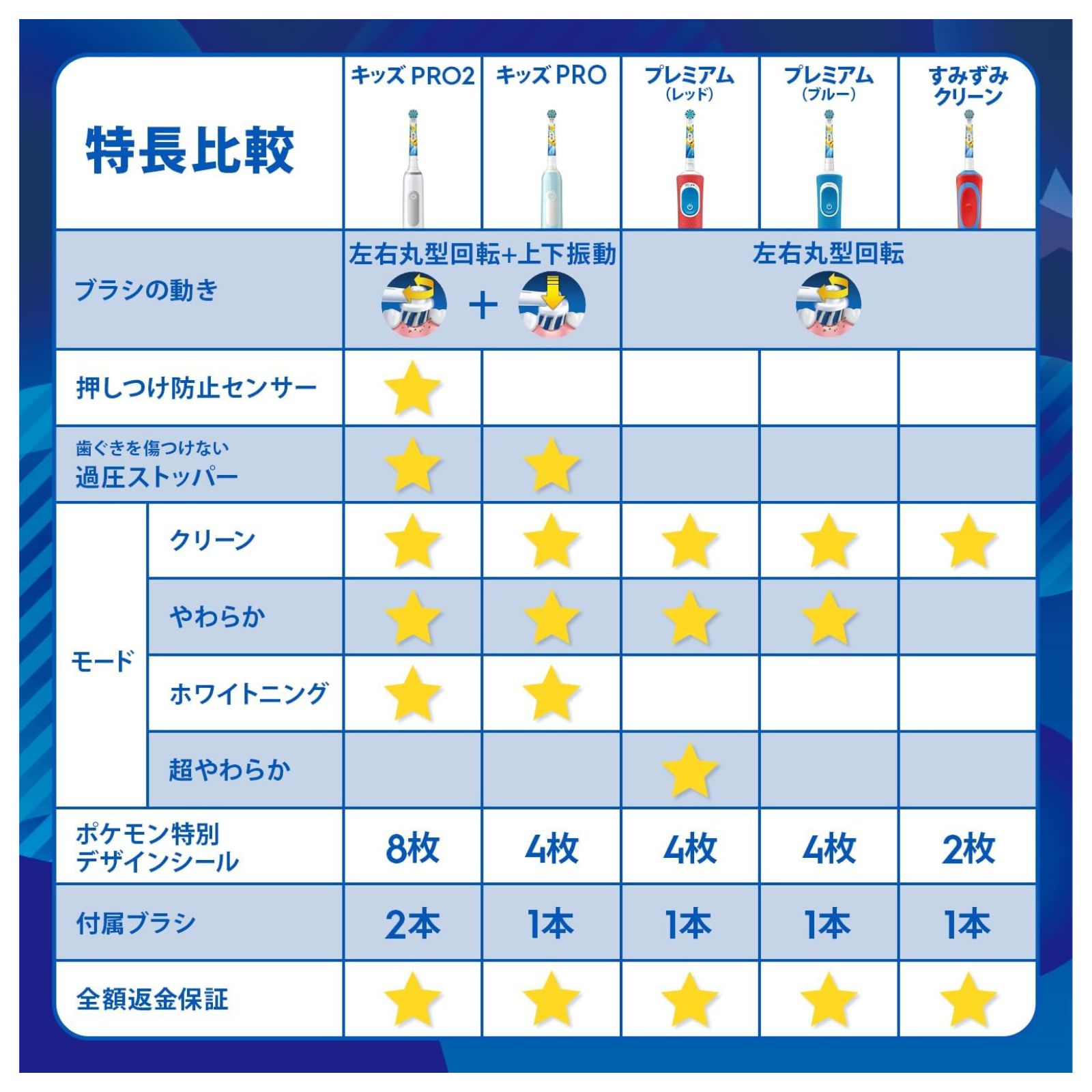 商品画像6