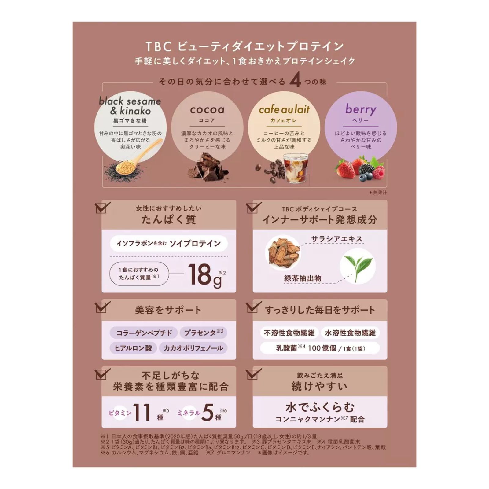 TBC ビューティダイエットプロテイン 32食 詰め合わせ 4種 （ 黒ゴマ