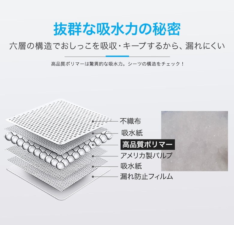 ハニーケア ペットシーツ 超お徳用 薄型タイプ ワイド 400枚入り（100