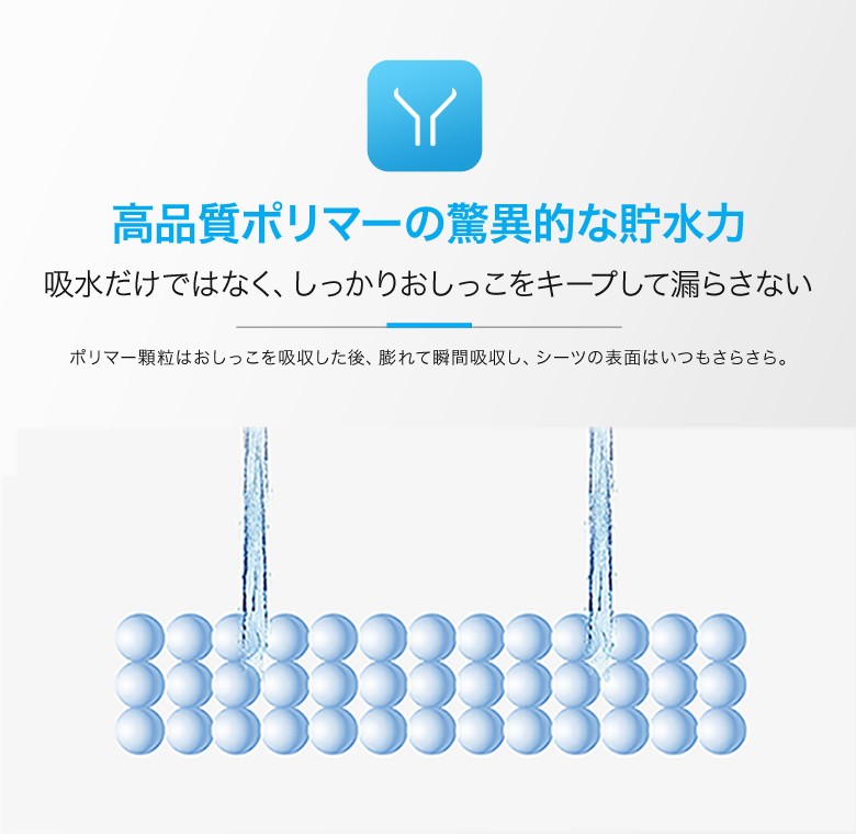 ハニーケア ペットシーツ 超お徳用 薄型タイプ ワイド 400枚入り（100