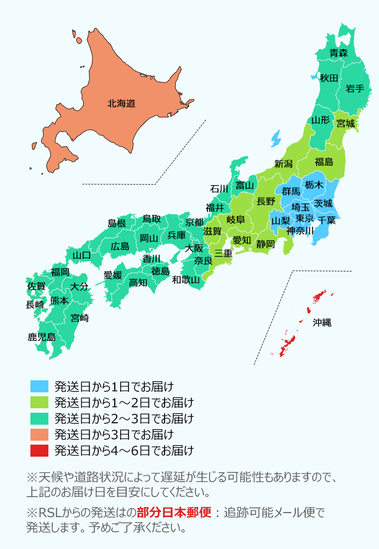楽天