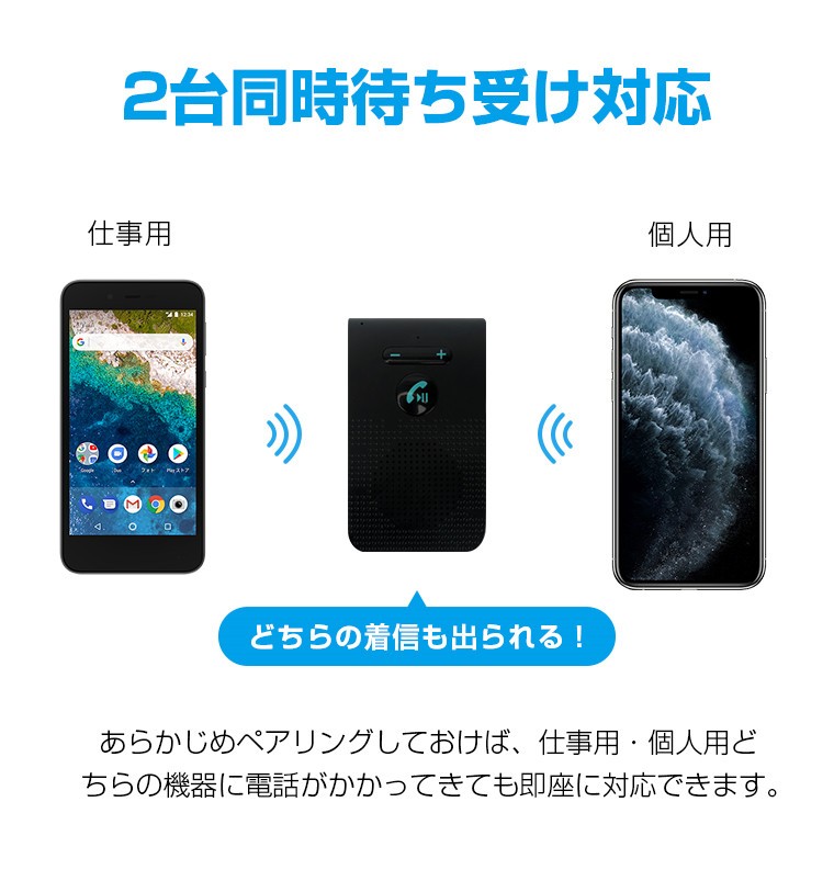 送料無料 スピーカーフォン 高音質 高性能 Iphone ギガランキングｊｐ