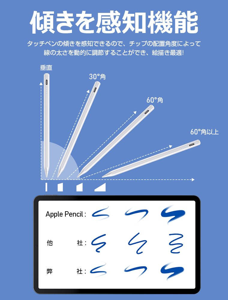 イヤホン Bluetooth 防水