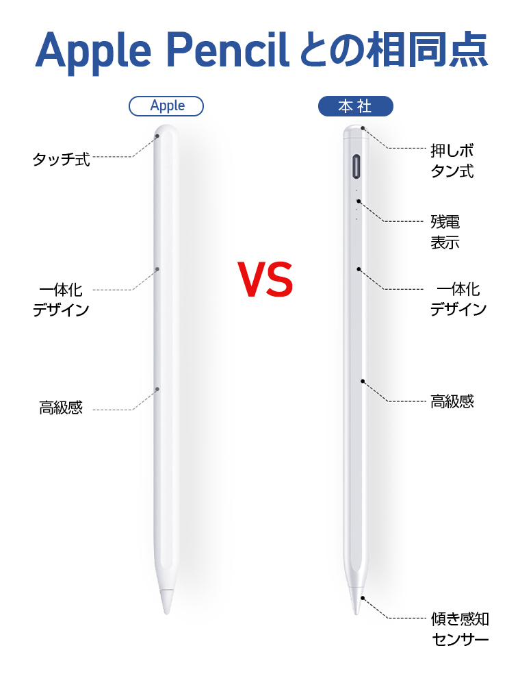 イヤホン Bluetooth 電話