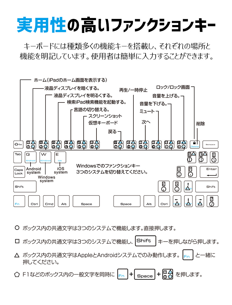 信用 5周年最大70 Off 21年最新 キーボード Bluetooth 日本語配列 ワイヤレス コンバクト 折りたたみ式 Usb充電 静音 軽量 Ios Android Windows Mac対応 代引き不可 信用 5周年最大70 Off 21年最新 キーボード Bluetooth 日本語配列 ワイヤレス コンバクト 折りたたみ式 Usb充電 静音 軽量 Ios Android Windows Mac対応 代引き不可