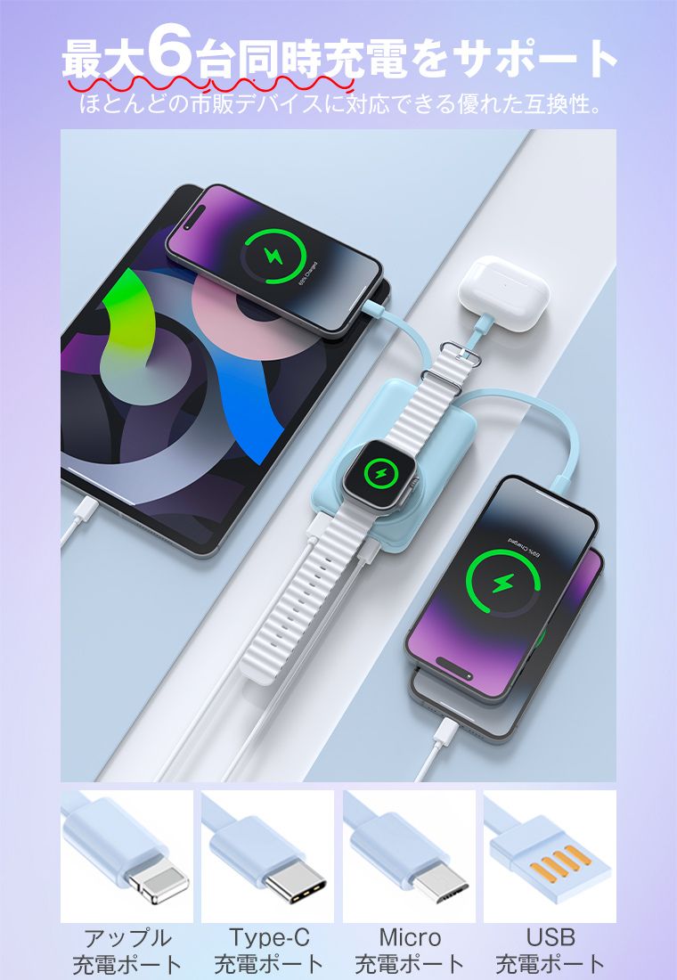 モバイルバッテリー iphone 小型