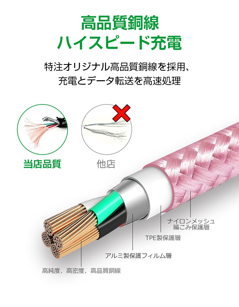 iPhone 用 USBケーブル