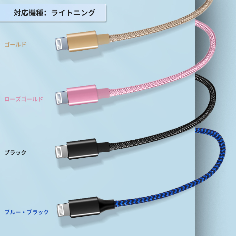 USBケーブル
