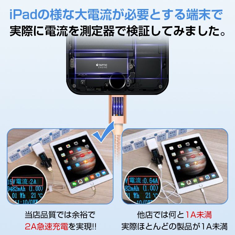 USBケーブル