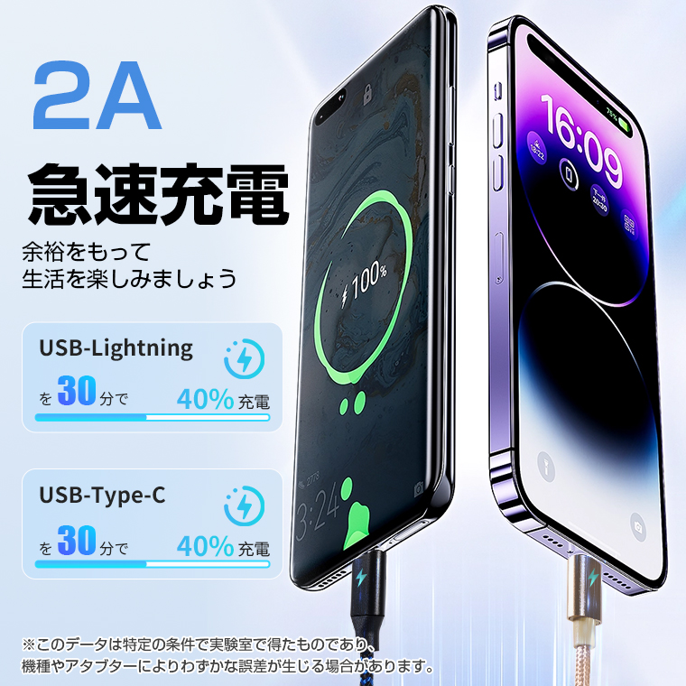 USBケーブル