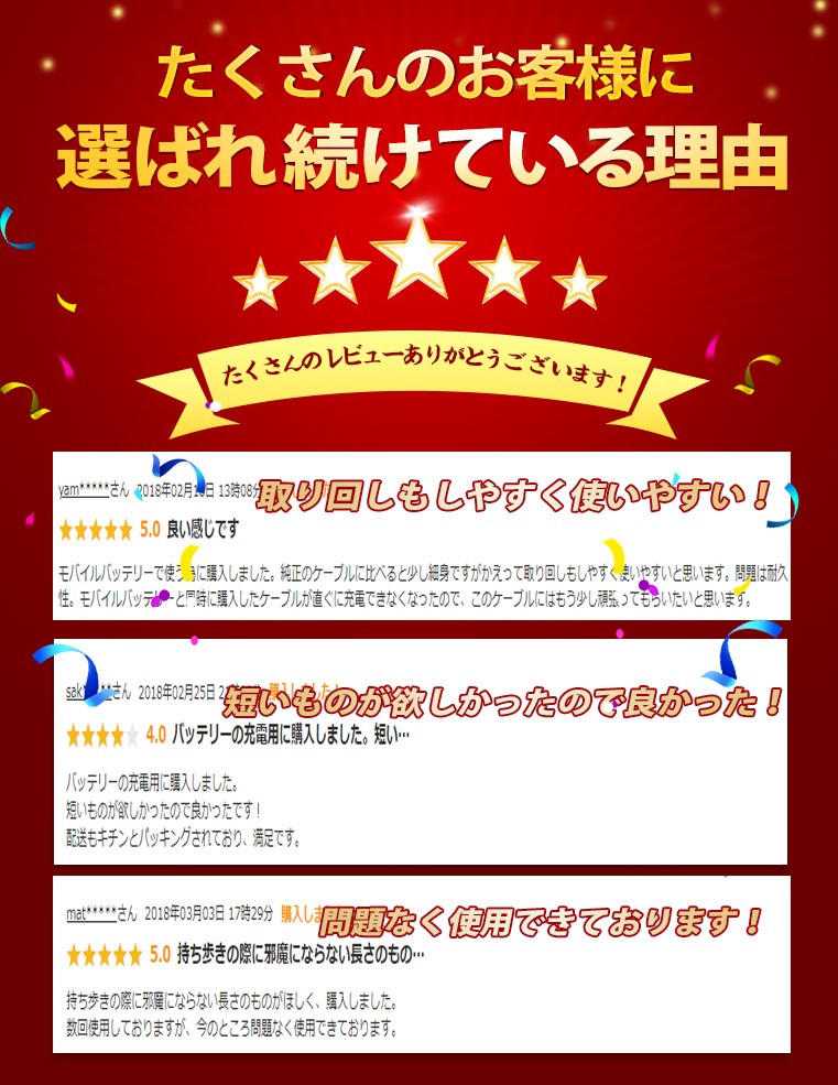 好評