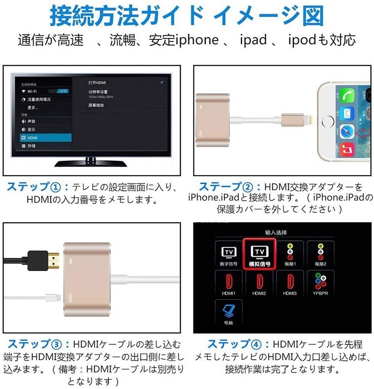 テレビ 接続ケーブル