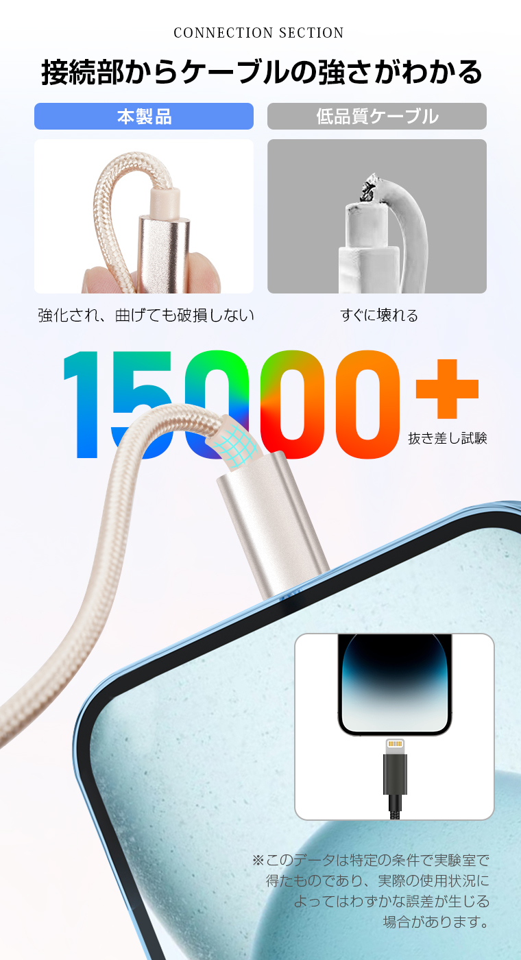 アイフォン 充電 コード