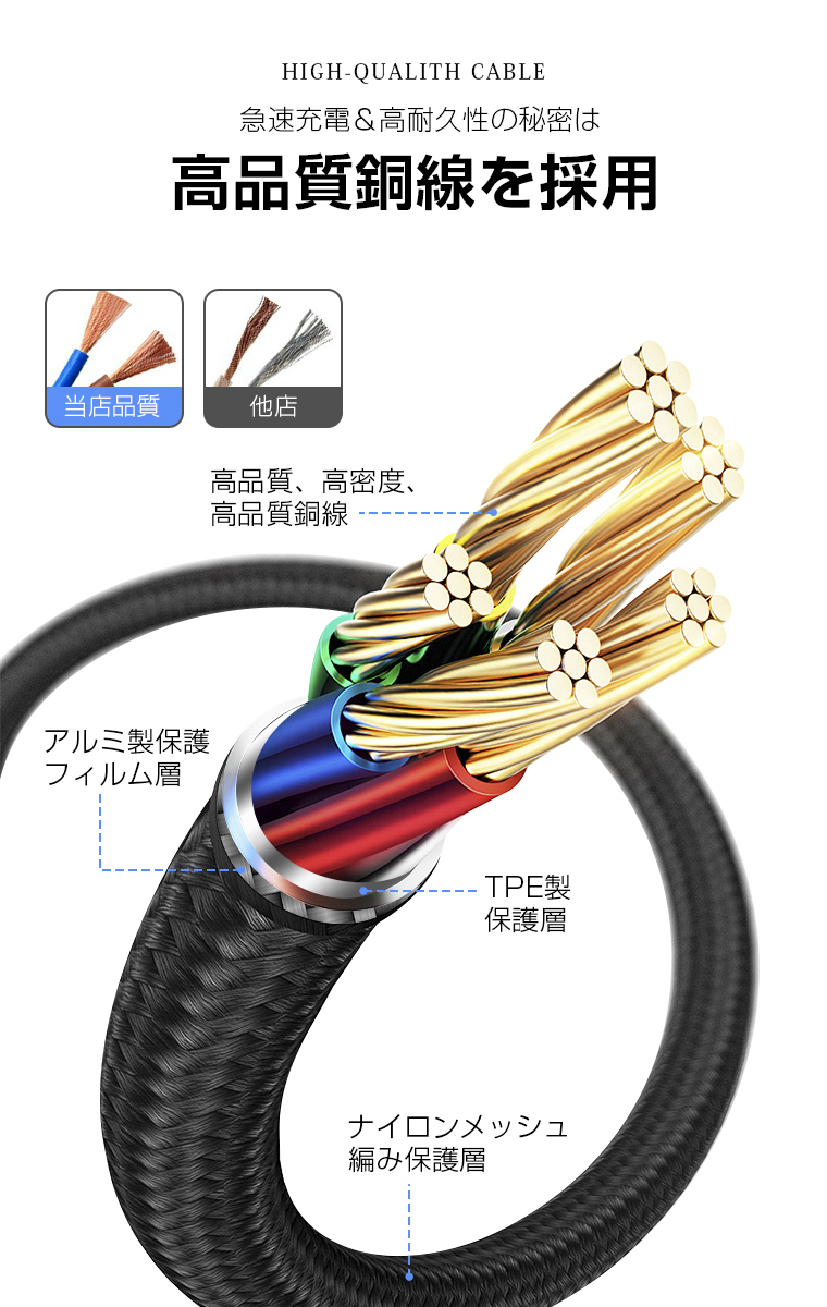 iPhone 充電 コード