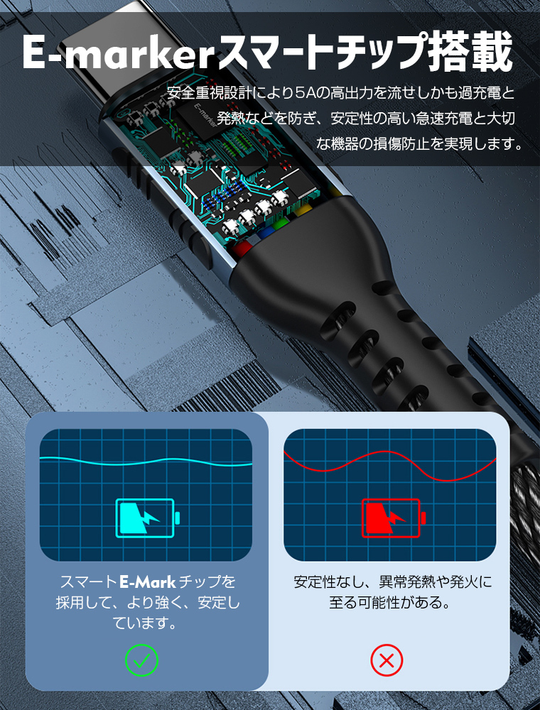 USBケーブル
