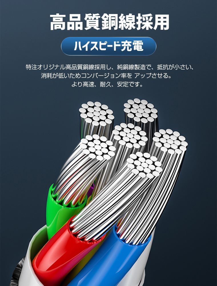 iPhone 用 USBケーブル