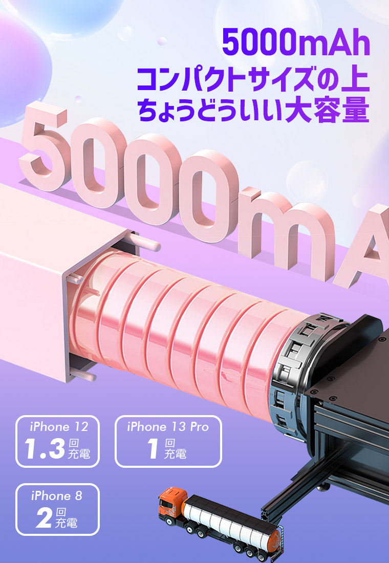 iPhoneケーブル