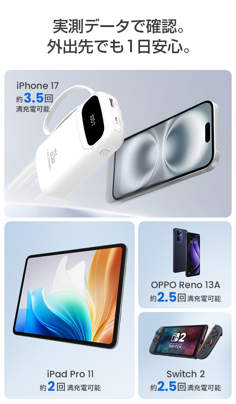 モバイルバッテリー 大容量 ケーブル内蔵 4台...の詳細画像2