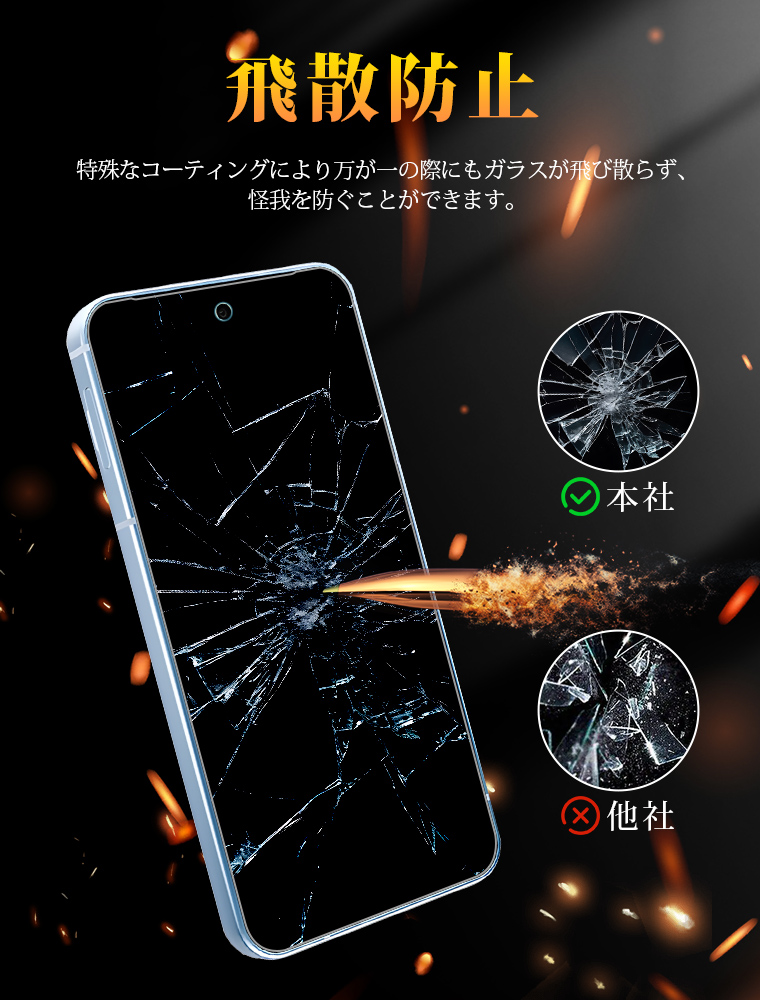 AQUOS R SH-03j スマートフォン