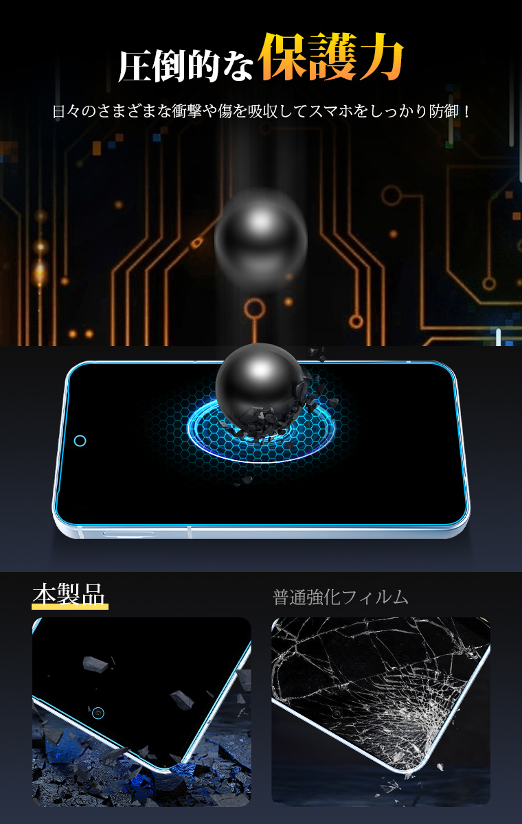 ドコモ AQUOS R SH-03J ガラスフィルム
