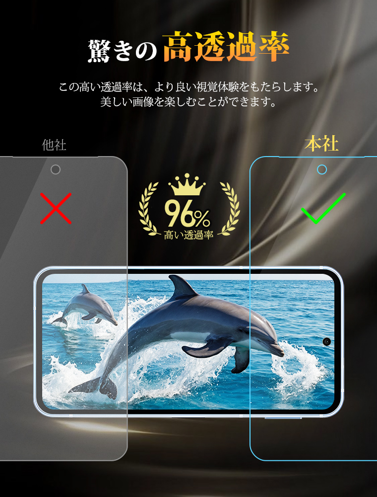 AQUOS R SH-03j スマートフォン