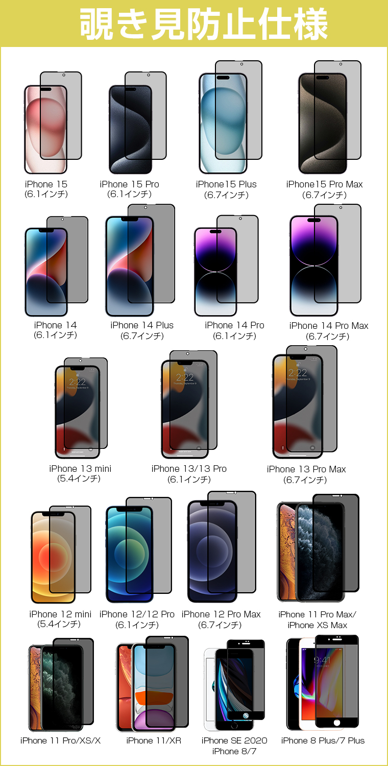116円 上質 iPhone 保護 ガラスフィルムiPhone 12 Pro max mini 液晶保護フィルム アイフォン12 フィルム XR x xs 11 pro Max SE2 7 8 plus 強化ガラス