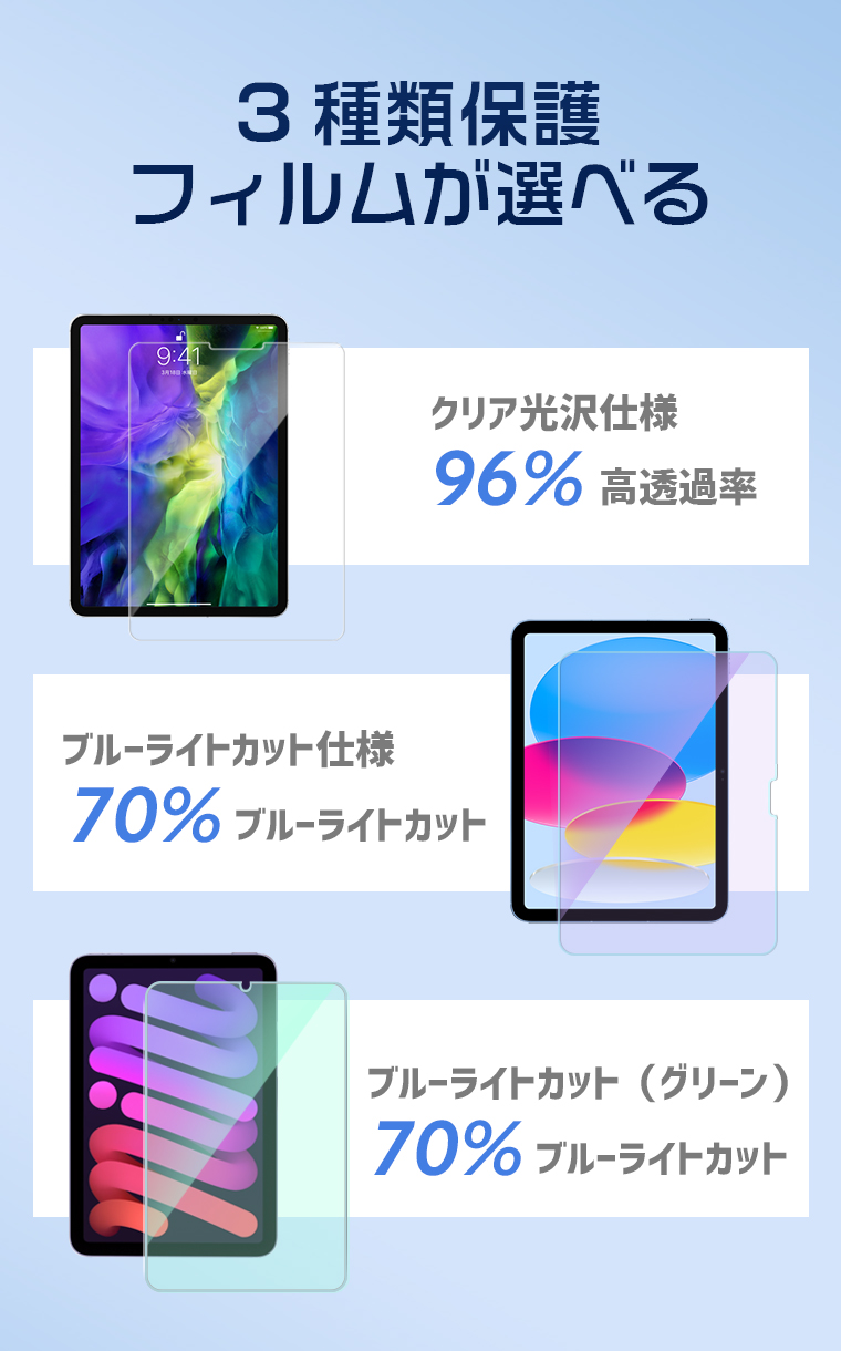 iPad 10.5 液晶保護フィルム