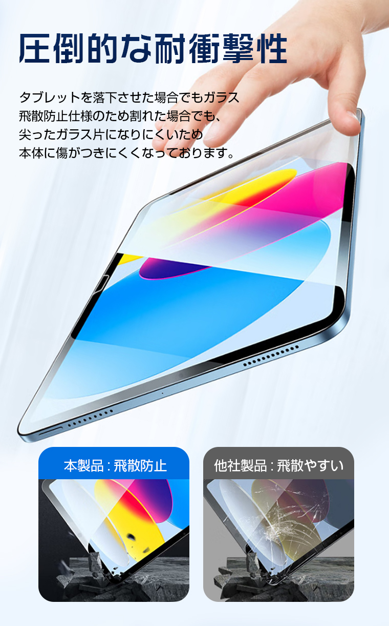 new iPad ガラスフィルム