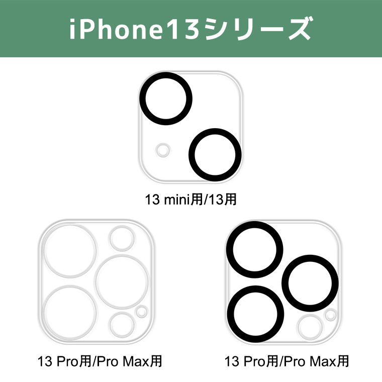 iPhone レンズ保護 ガラスフィルム