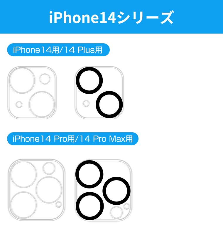 iPhone レンズ保護 ガラスフィルム