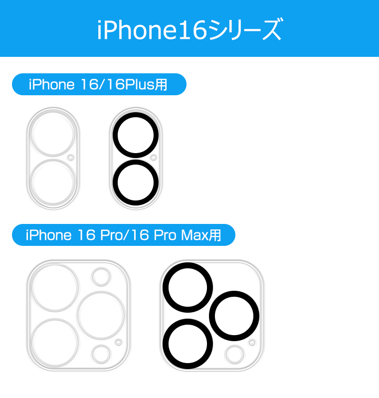 iPhone レンズ保護 ガラスフィルム