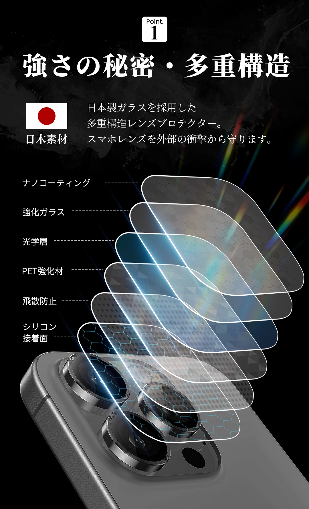 背面 アイフォン 11 レンズ保護 シール