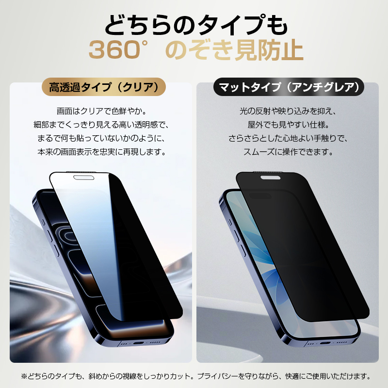 LivelyLife（ライブリーライフ） 超サラサラ iPhone18pro ガラス