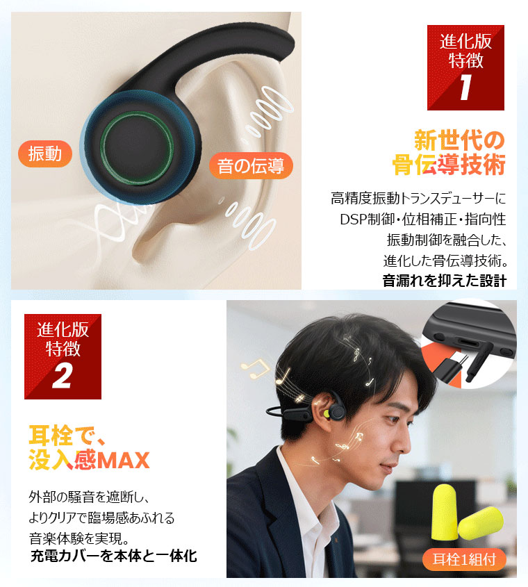  Bluetooth 無線イヤホン 人間工学