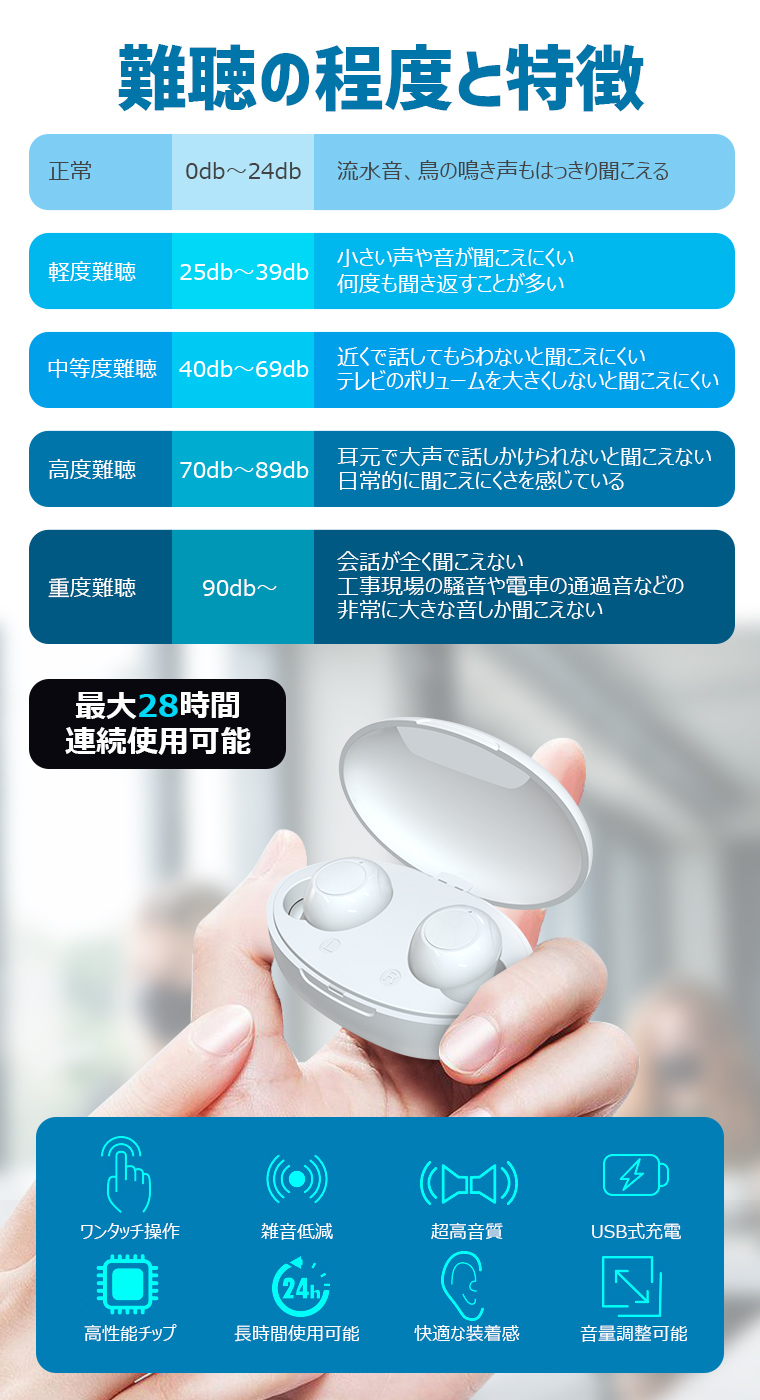 イヤホン Bluetooth5.0 