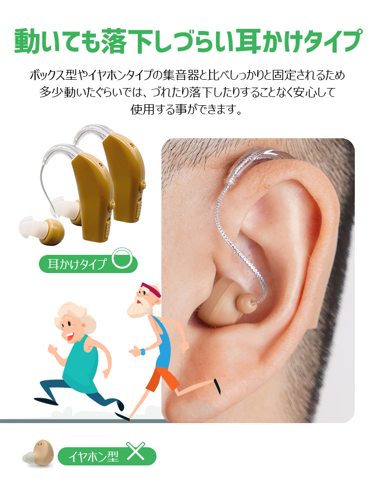 耳かけ式集音器