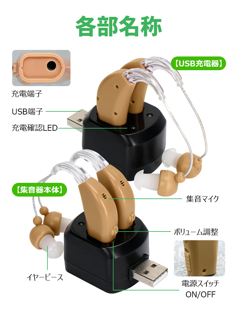 耳かけ式集音器