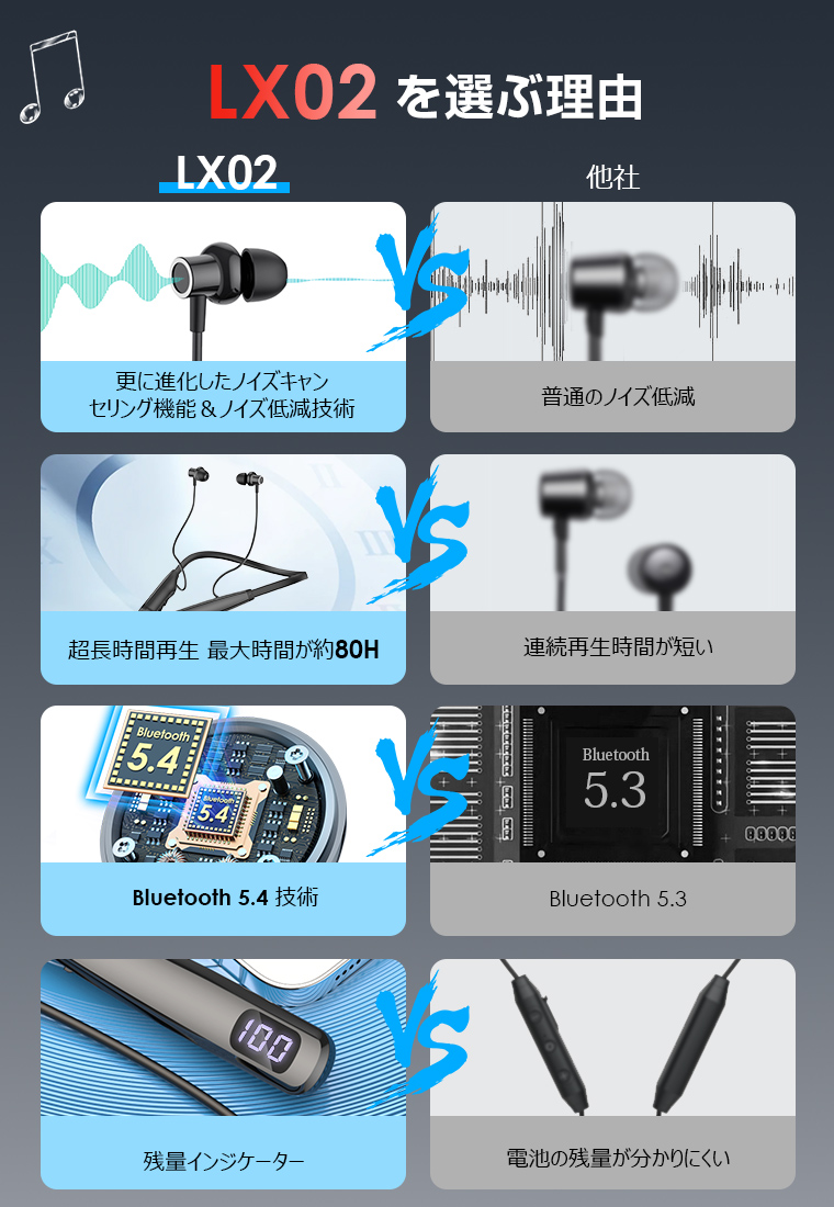 イヤホン Bluetooth5.0 